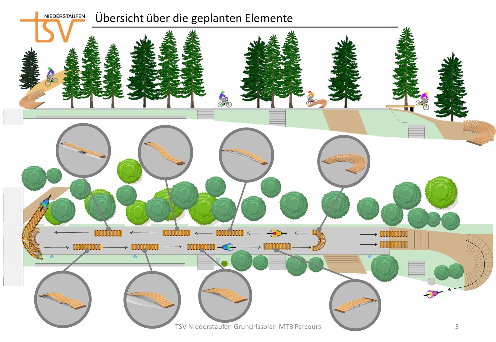 Hindernis-Parcours_Schema